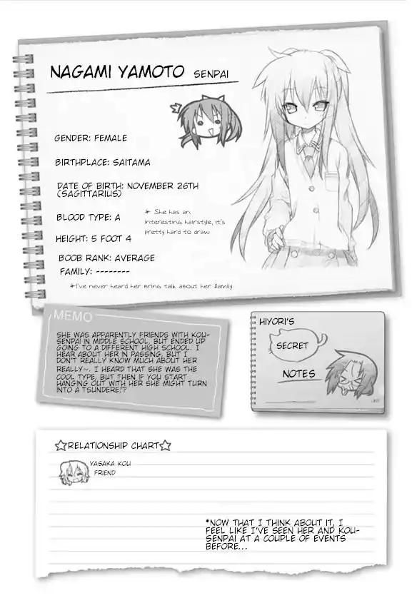 Lucky Star Chapter 245 7